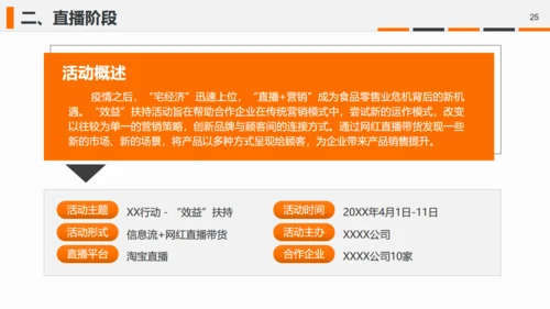 直播带货摄相机照相机通用PPT模板