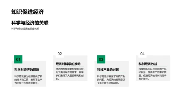 科学发展历程PPT模板