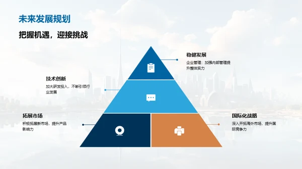 科技驱动力：创新引领未来