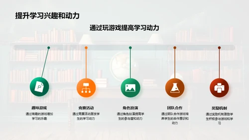 二年级的学习乐园