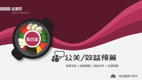 餐饮小店创业计划书通用PPT模板