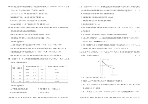 安徽省示范高中培优联盟2019年冬季联赛高二化学含参考答案和答题卡