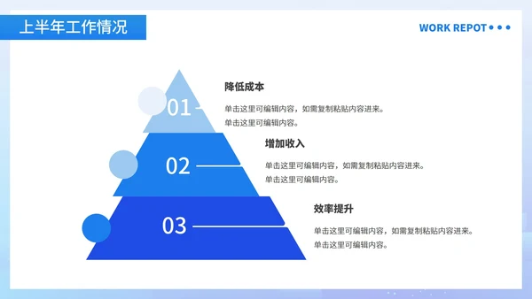 蓝色商务风销售部工作总结汇报PPT模板