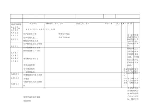 ISO20000-2018信息安全管理体系内部审核检查表.docx