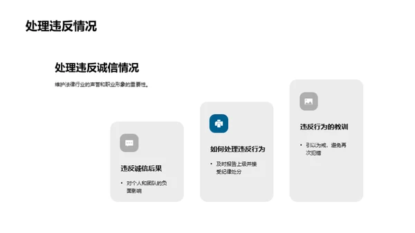 律师职业的诚信与公正