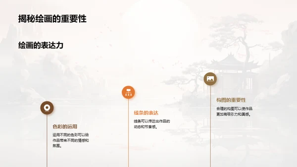 书画并茂的艺术创作