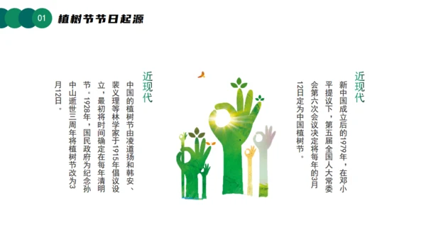 3月12日植树节知识介绍主题活动班会课件通用PPT模板