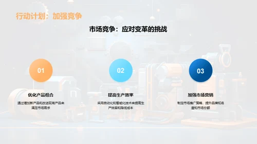 工业机械：转型与创新
