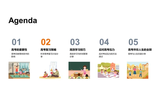 高考备考指导PPT模板