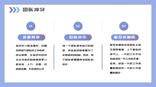 企业培训团队建设与管理通用PPT母版