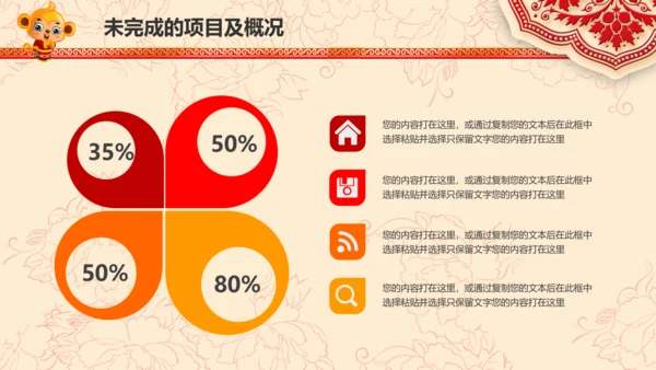 2016猴年开门红年会晚会工作总结PPT