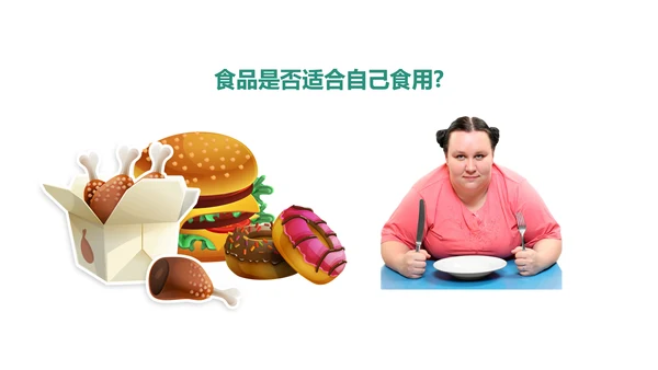 关注中小学生食品安全主题教育PPT课件