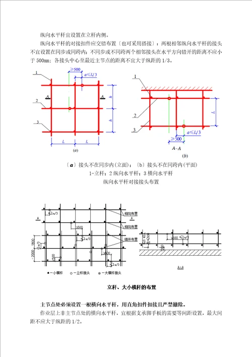 外墙脚手架专项施工技术讲稿