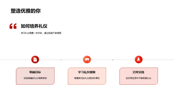 礼仪知识讲解