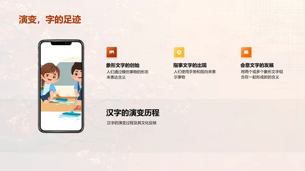 汉字起源及演变PPT模板