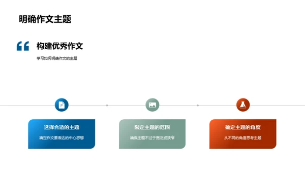 冲刺高考：英语作文攻略