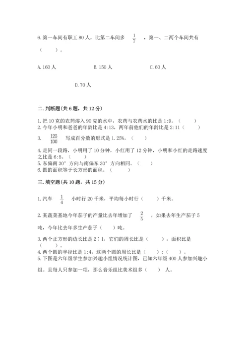 人教版六年级上册数学期末测试卷附答案（能力提升）.docx