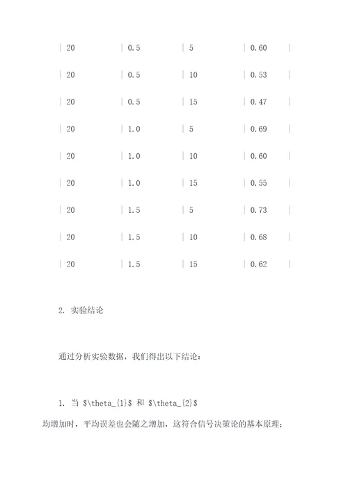 信号决策论实验报告