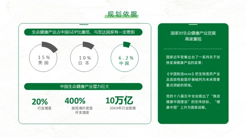 绿色生态保健品绿色产业通用PPT模板