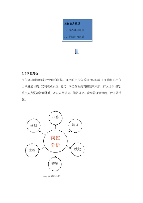 培训全新体系建设