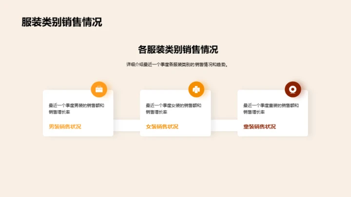 服装行业全景解析