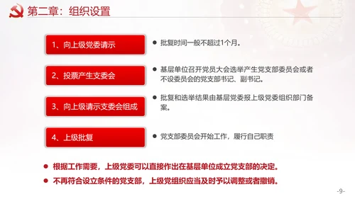 党政党支部工作条例教学PPT模板