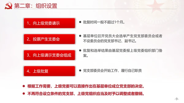 党政党支部工作条例教学PPT模板