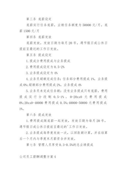 公司员工薪酬调整方案.docx