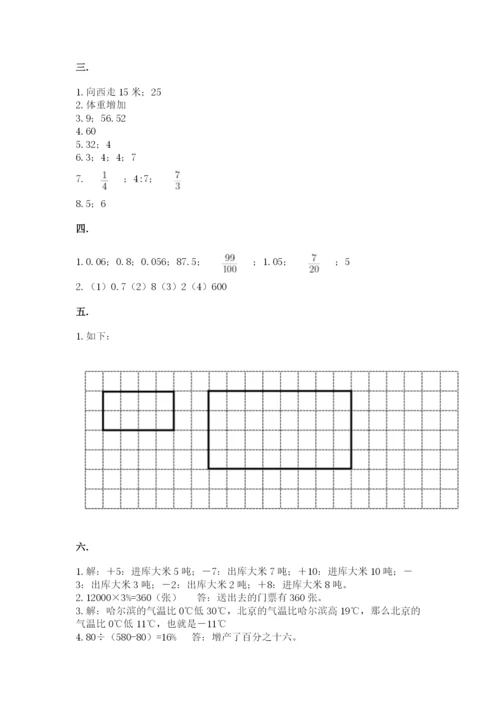 小学毕业班数学检测题附答案【能力提升】.docx