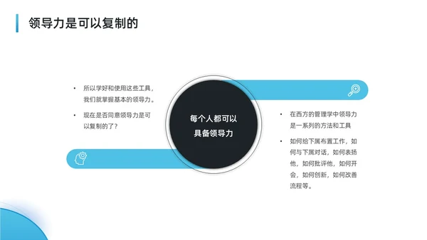 蓝色水彩简约商务可复制的领导力企业培训PPT团队