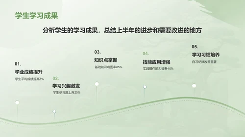 绿色水墨风教师通用年中工作总结汇报PPT模板