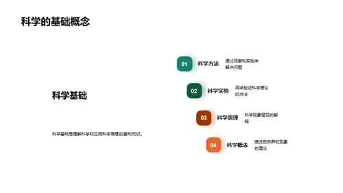 科学融入生活艺术