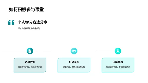 数学学习策略分享PPT模板