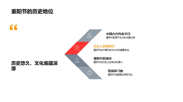 重阳节的文化解读