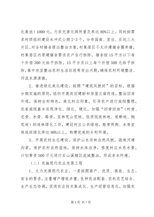 美丽乡村建设实施方案[精选合集] (3).docx