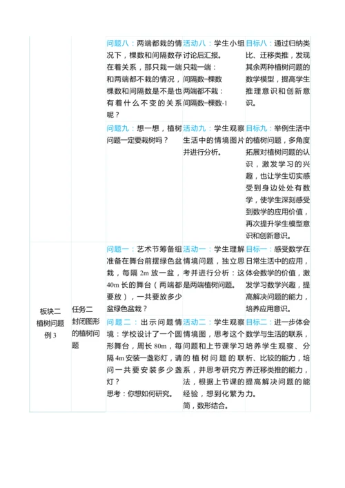 （大单元整体教学）第七单元 数学广角——植树问题 单元分析（表格式）教学设计 人教版 五年级上册数学