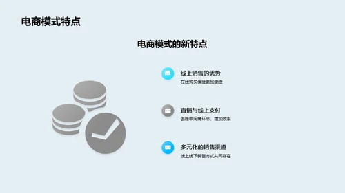 驾驭变革：汽车电商新纪元