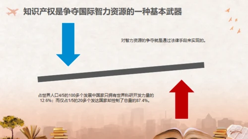 世界知识产权日保护知识产权知识介绍通用PPT