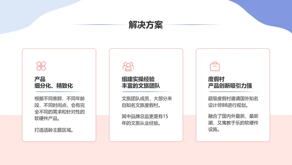 有温度的亲子度假村商业计划书休闲风通用PPT模板