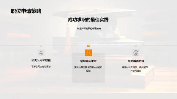 求职之道全解析