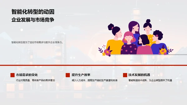 智能制造转型之路