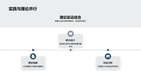 学术答辩全攻略