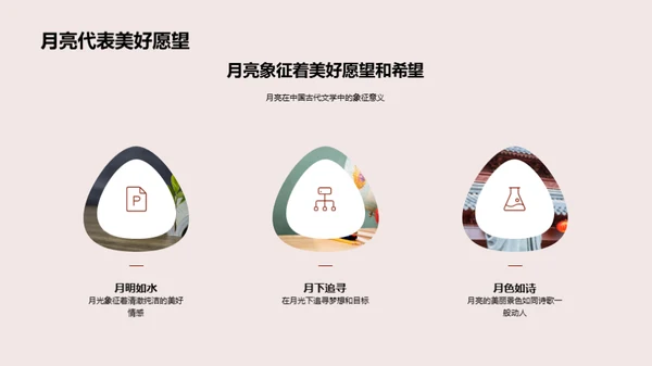 中秋月韵：传统文化解析