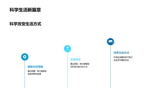 自然科学的探究