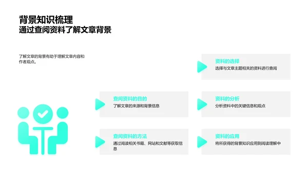 阅读理解教学