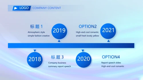 各大银行信贷管理年终工作总结动态PPT模板