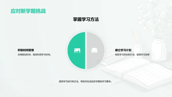 新学期课程全解PPT模板