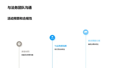 金融创新，活动策划新篇章