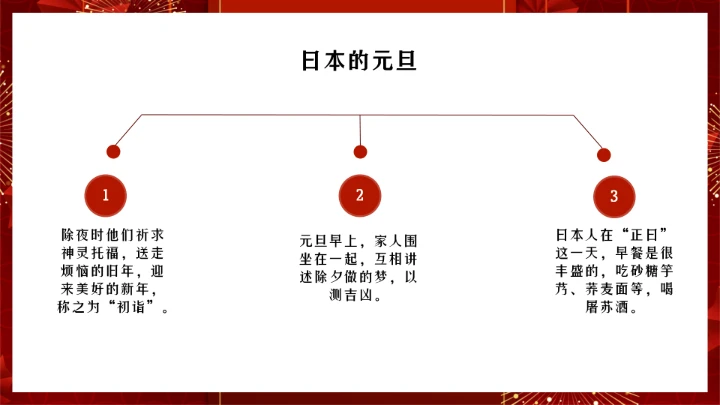 元旦主题班会PPT模板