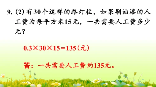 圆柱的表面积（课件）-六年级下册数学人教版(共49张PPT)